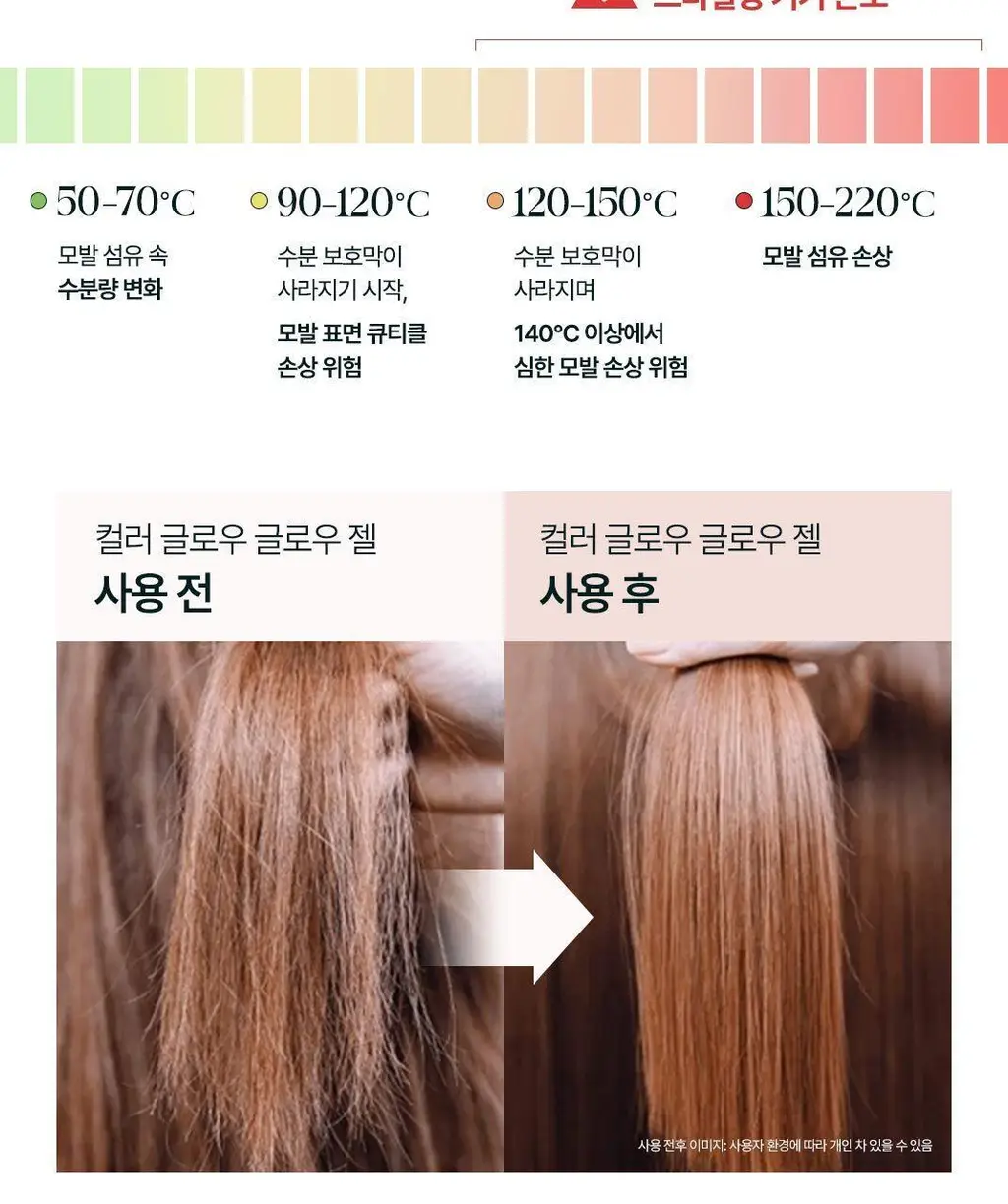 [염색 모발 케어] 르네휘테르 컬러 글로우 염색모케어 에센스 100ml 상세페이지 11